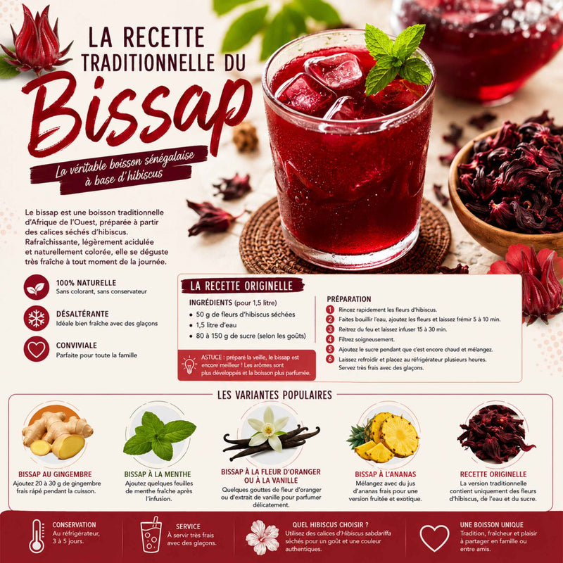 Fiche recette de la recette traditionnelle du Bissap à l'hibiscus