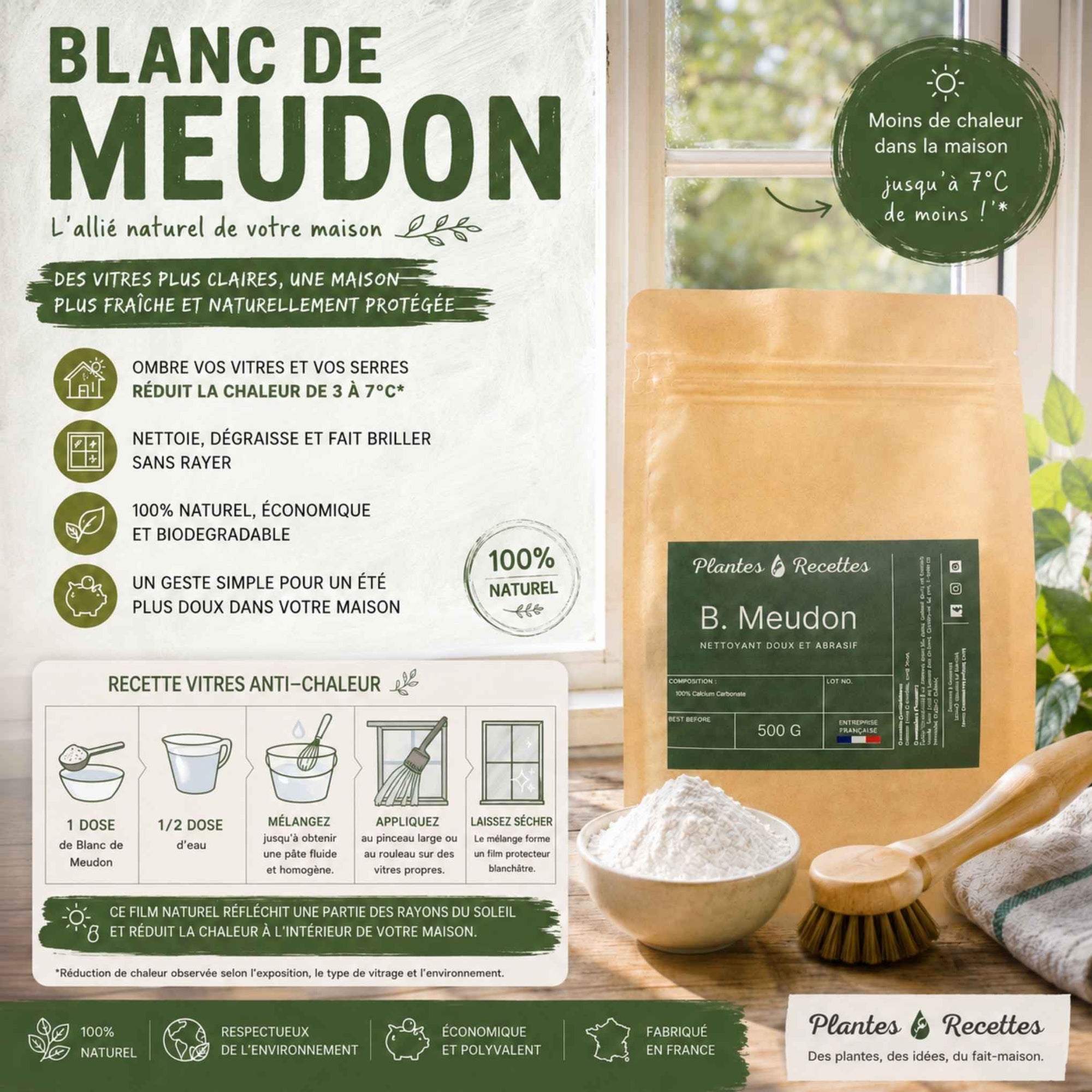 Infographie présentant le Blanc de Meudon naturel, ses principaux usages pour nettoyer les vitres et une recette traditionnelle anti-chaleur à base d'une dose de Blanc de Meudon pour une demi-dose d'eau afin de blanchir les vitres et limiter la chaleur estivale.