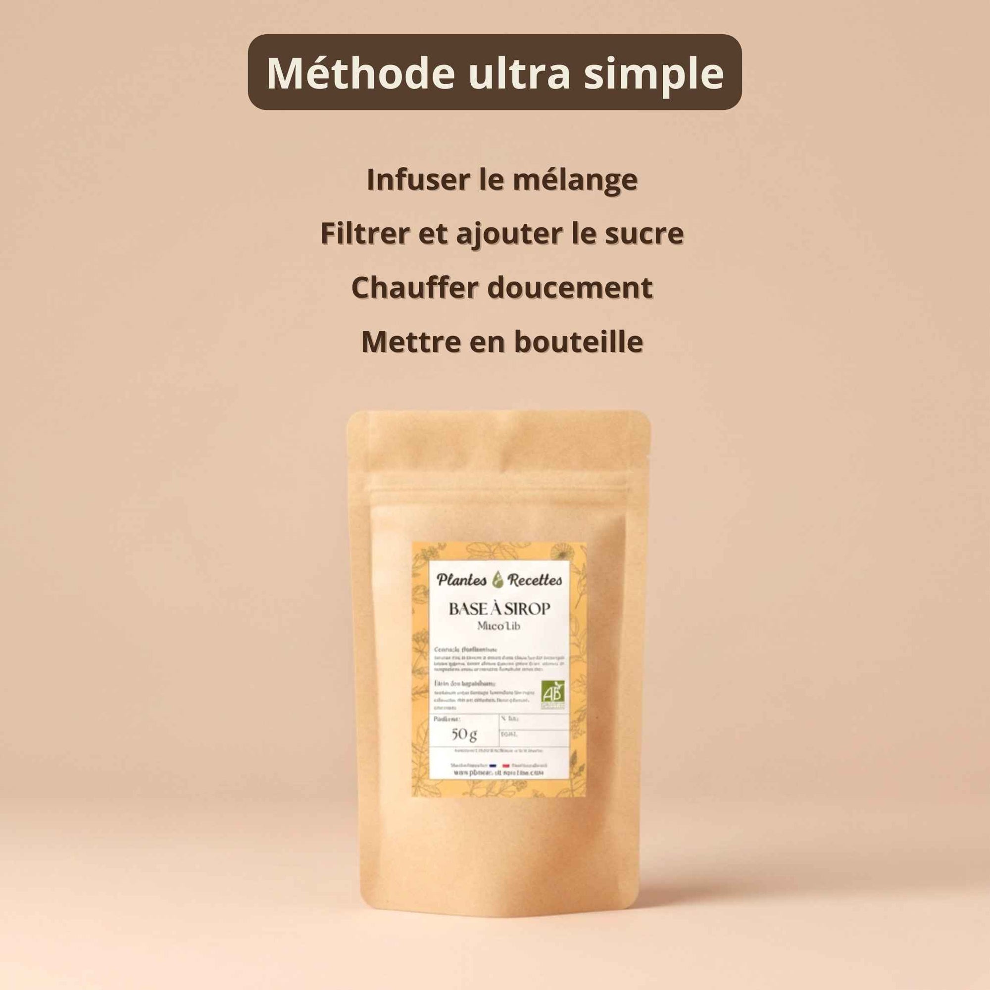 Guide visuel des étapes pour fabriquer soi-même son sirop naturel à la maison.