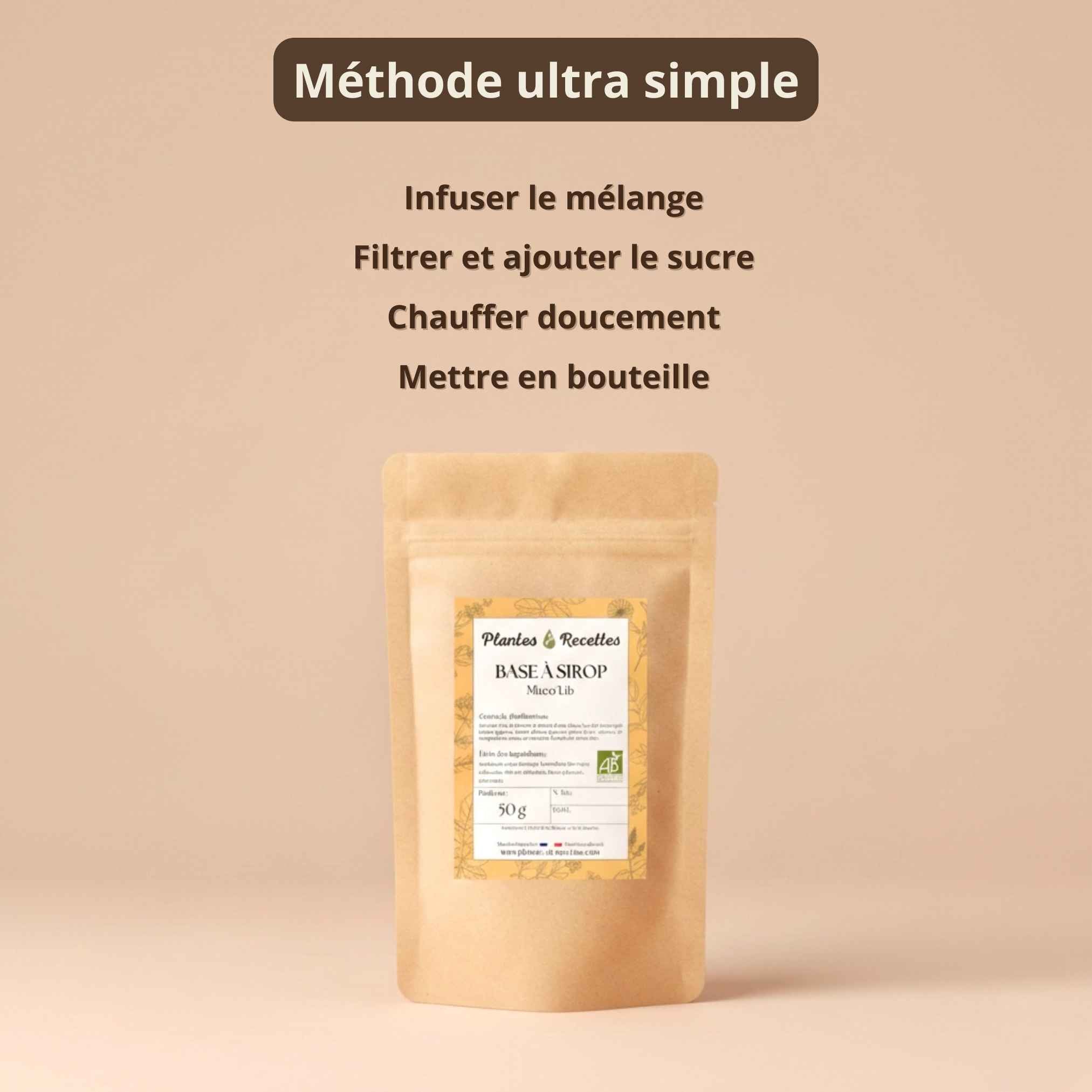 Guide visuel des étapes pour fabriquer soi-même son sirop naturel à la maison.