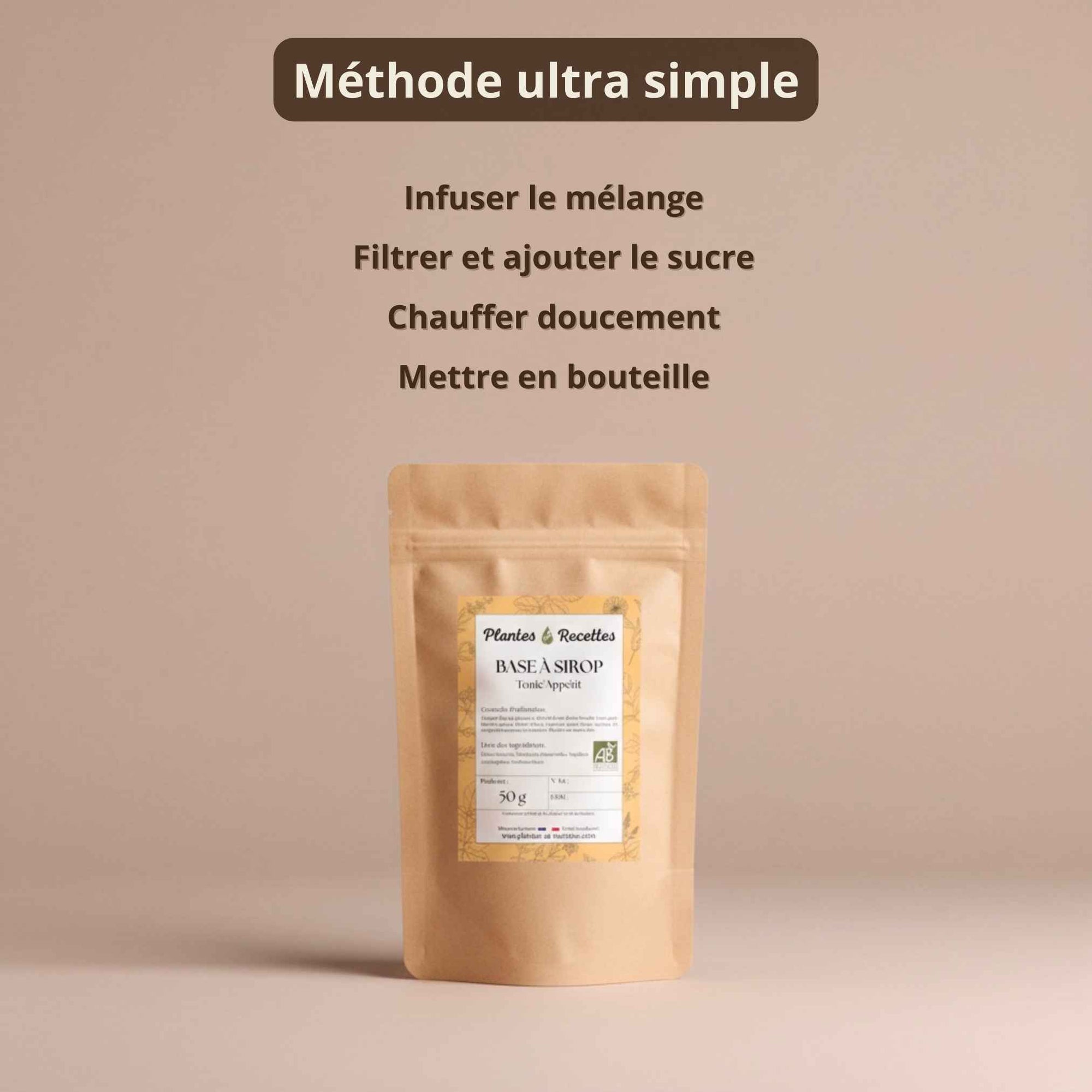 Guide illustré pour fabriquer son propre sirop Tonic Appétit à partir de plantes.
